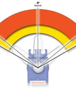 Traxxas Link - Wireless Bluetooth Module TQi 12 Traxxas Link - Wireless Bluetooth Module TQi -RC Pulse Garage Store 2238 dual rate