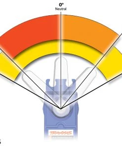 Traxxas Link - Wireless Bluetooth Module TQi 13 Traxxas Link - Wireless Bluetooth Module TQi -RC Pulse Garage Store 2238 servo end points