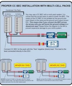 Castle CC Bec Pro 20A Peak - 50V - 12S -RC Pulse Garage Store CC010 0004 00 5