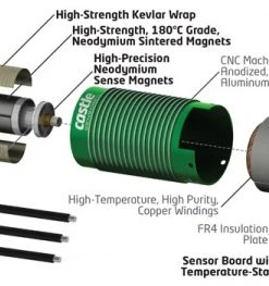 Castle Mamba X Sensor ESC With 1512-1800KV Combo -RC Pulse Garage Store CC010 0155 06 6