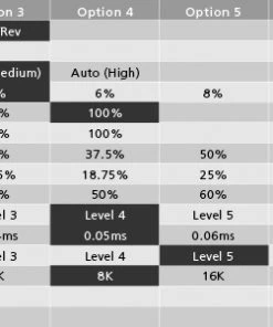 Hobbywing QuicRun WP Crawler Brushed 80A Esc 17 Hobbywing QuicRun WP Crawler Brushed 80A Esc -RC Pulse Garage Store CRAWLERENG