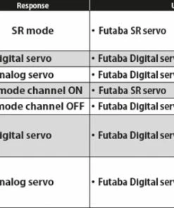 Futaba T10PX Wheel Radio - R404SBS - Touch Panel -RC Pulse Garage Store FPT10PX 9