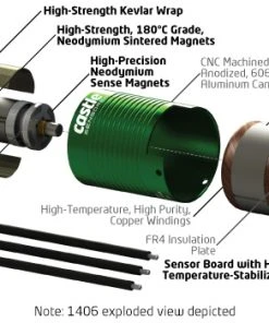 Castle Creations On-Road Edition Sidewinder 4 ESC & 1406-7700 Waterproof Sensorless Combo -RC Pulse Garage Store SM exploded view 1