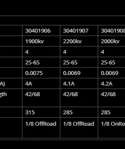 Hobbywing Xerun 1/8 Competition Motor - 4268 SD G3 for 1/8 On-road: 2000kv 13 Hobbywing Xerun 1/8 Competition Motor - 4268 SD G3 for 1/8 On-road: 2000kv -RC Pulse Garage Store Sieppaa37