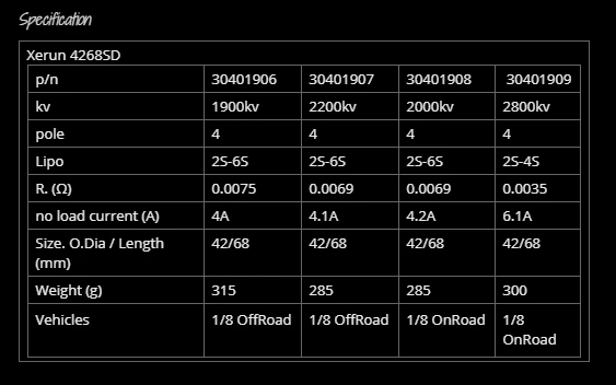 Hobbywing Xerun 1/8 Competition Motor - 4268 SD G3 for 1/8 On-road: 2000kv 8 Hobbywing Xerun 1/8 Competition Motor - 4268 SD G3 for 1/8 On-road: 2000kv - Image 6