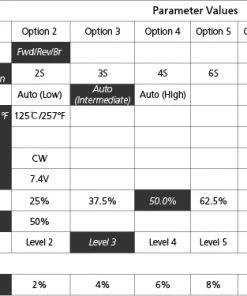 Hobbywing Ezrun MAX6 V3 160A -RC Pulse Garage Store ezrunmax5max6ENG18