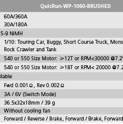 Hobbywing QUICRUN WP 1625 Brushed ESC -RC Pulse Garage Store quicrunwp1625brushedENG